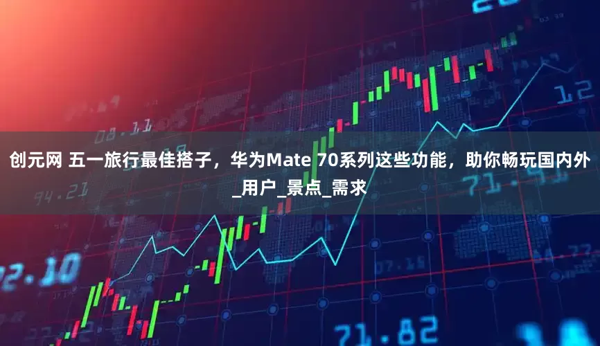 创元网 五一旅行最佳搭子，华为Mate 70系列这些功能，助你畅玩国内外_用户_景点_需求