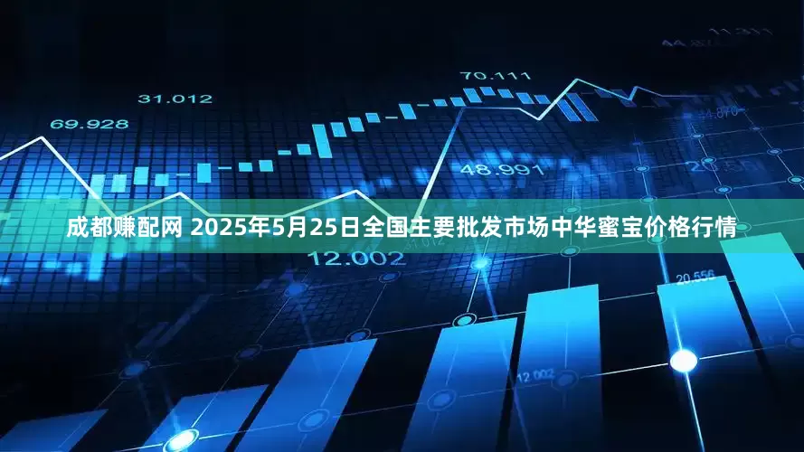 成都赚配网 2025年5月25日全国主要批发市场中华蜜宝价格行情
