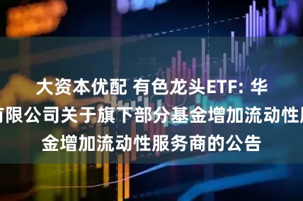 大资本优配 有色龙头ETF: 华宝基金管理有限公司关于旗下部分基金增加流动性服务商的公告